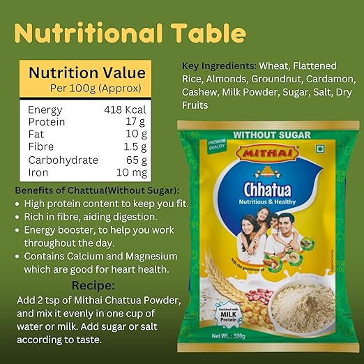 MITHAI Without Sugar CHHATUA - 1KG (Pack of 2*500)