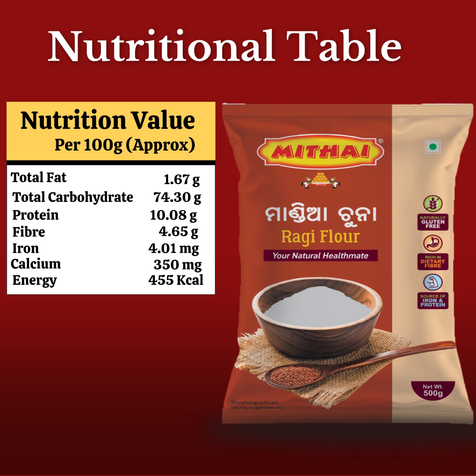 Mithai Ragi Flour-1KG (Pack of 2*500)