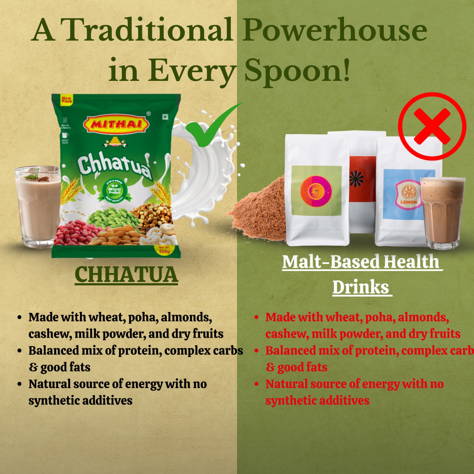 MITHAI Mix CHHATUA -1KG (Pack of 2*500g)